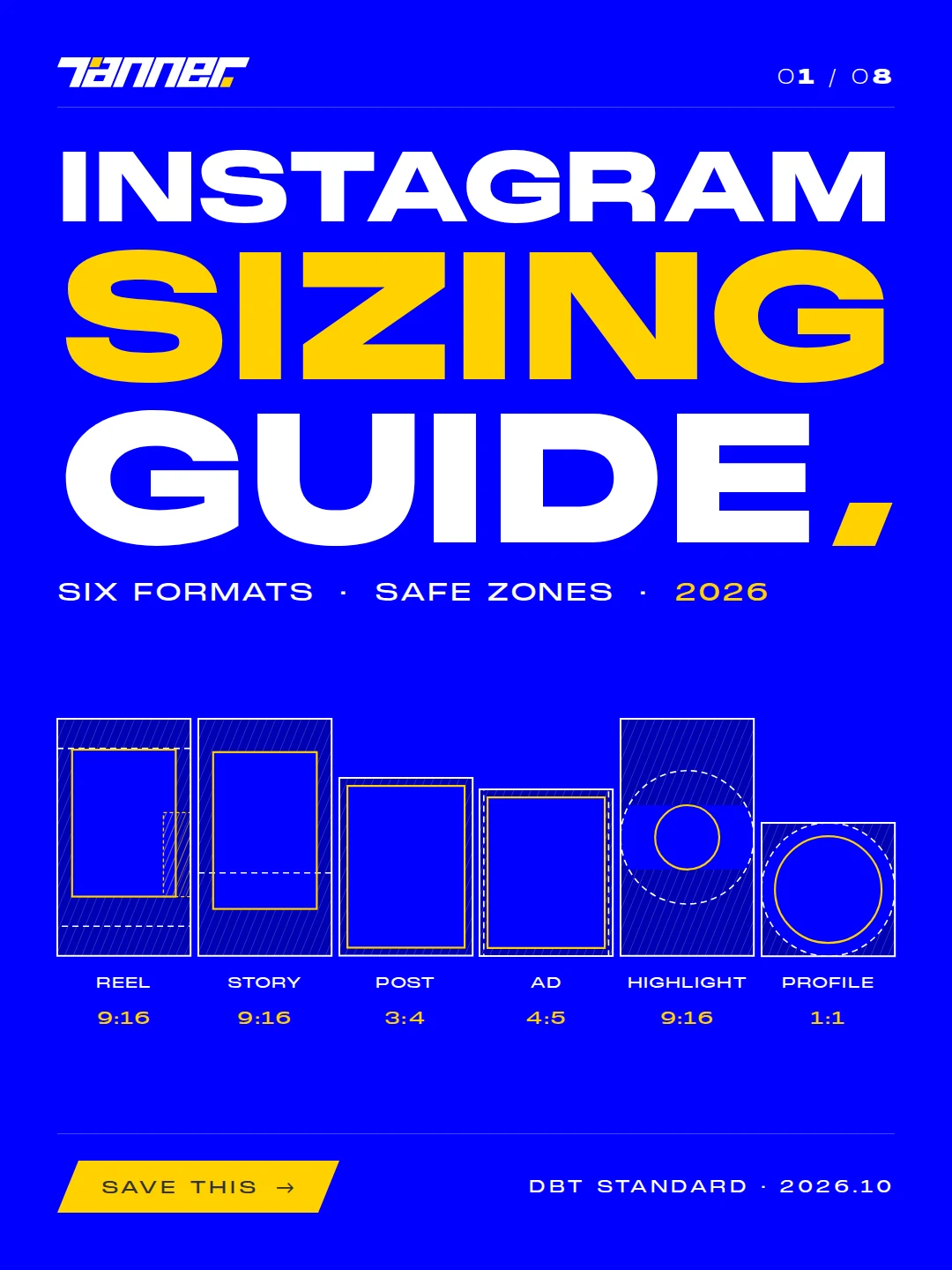 Instagram Sizing Guide — six formats and safe zones, 2026